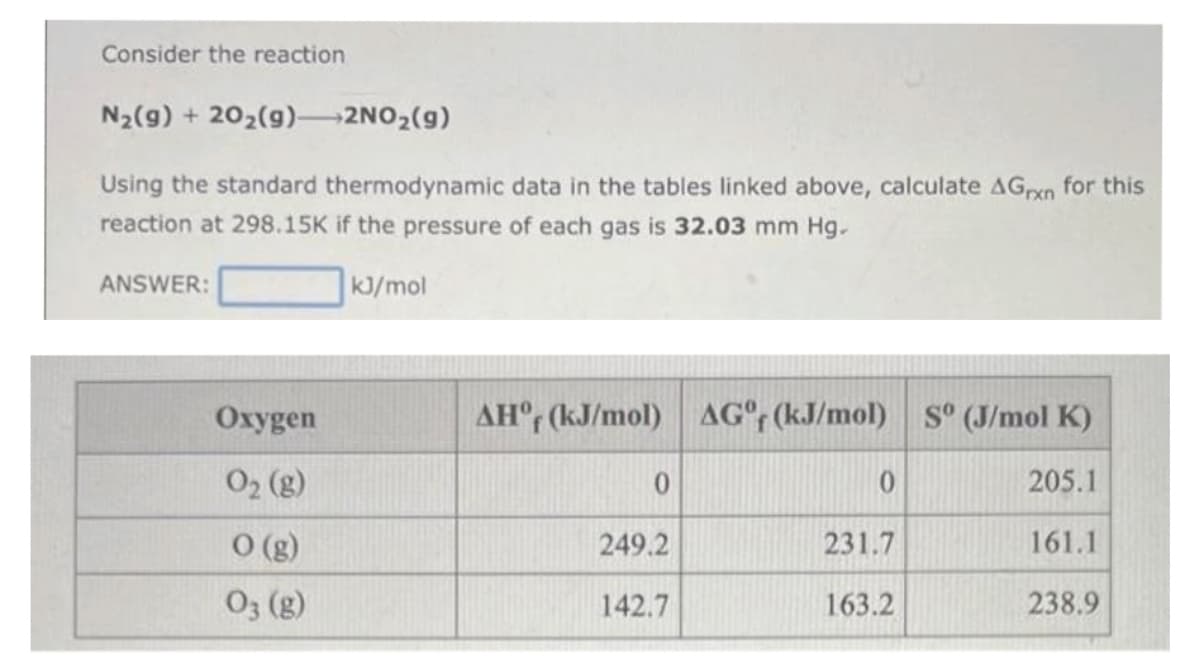 Consider the reaction
N2(9) + 202(g) 2NO2(g)
Using the standard thermodynamic data in the tables linked above, calculate AGxn for this
reaction at 298.15K if the pressure of each gas is 32.03 mm Hg.
ANSWER:
kJ/mol
Oxygen
AH° (kJ/mol) AG°, (kJ/mol) S° (J/mol K)
02 (g)
205.1
O (g)
249.2
231.7
161.1
O3 (g)
142.7
163.2
238.9
