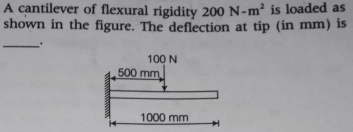 A cantilever of flexural rigidity 200 N-m2 is loaded as
shown in the figure. The deflection at tip (in mm) is
100 N
500 mm
1000 mm
