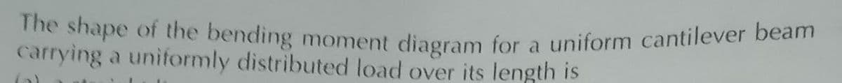 The shape of the bending moment diagram for a uniform cantilever beam
a.
carrying a uniformly distributed load over its length is
