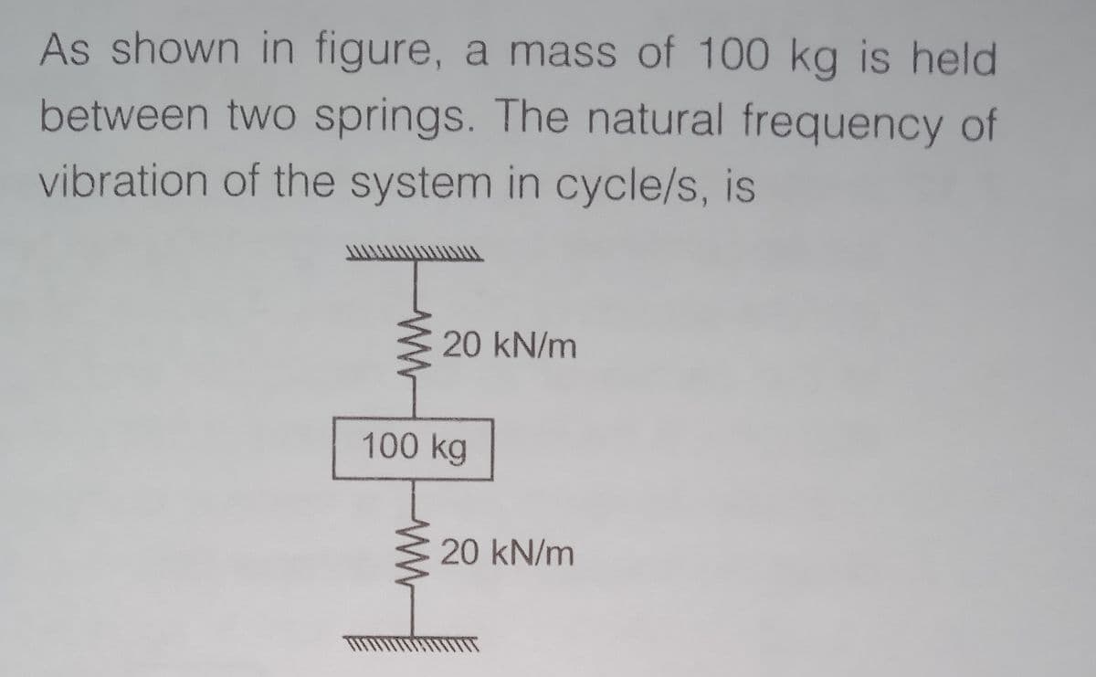 As shown in figure, a mass of 100 kg is held
between two springs. The natural frequency of
vibration of the system in cycle/s, is
W 20 kN/m
100 kg
20 kN/m
