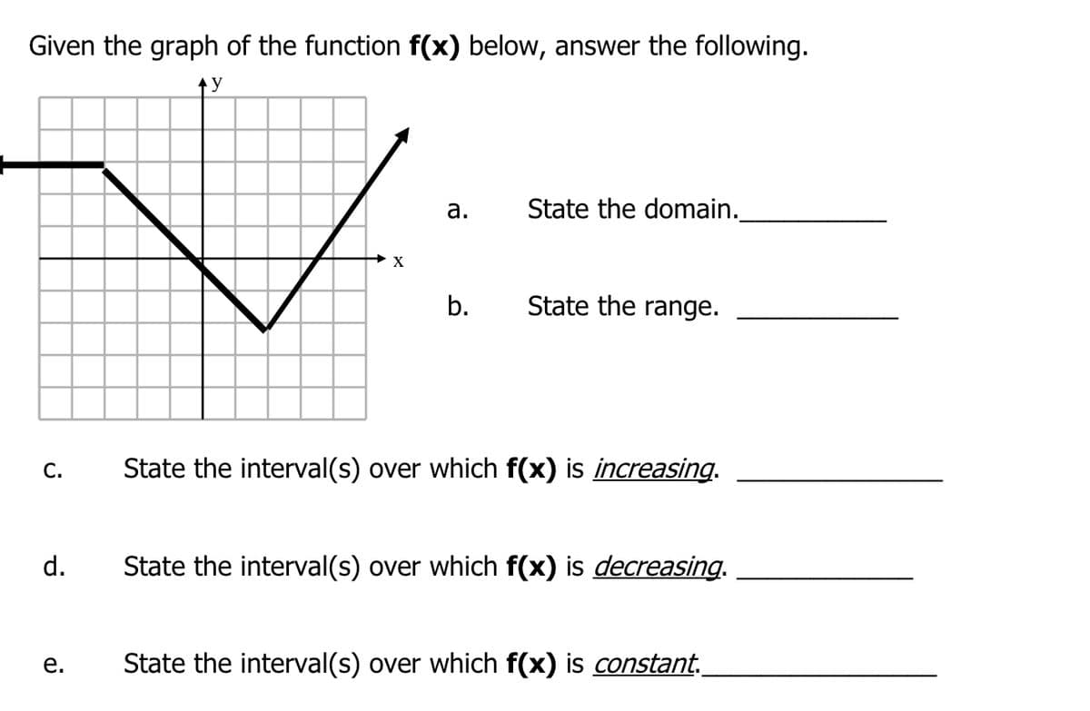 Given the graph of the function f(x) below, answer the following.
а.
State the domain.
b.
State the range.
С.
State the interval(s) over which f(x) is increasing.
d.
State the interval(s) over which f(x) is decreasing.
е.
State the interval(s) over which f(x) is constant.
