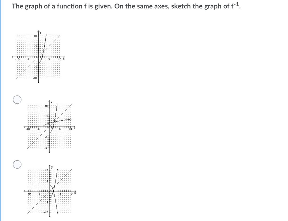 The graph of a function f is given. On the same axes, sketch the graph of f1.
+++++
