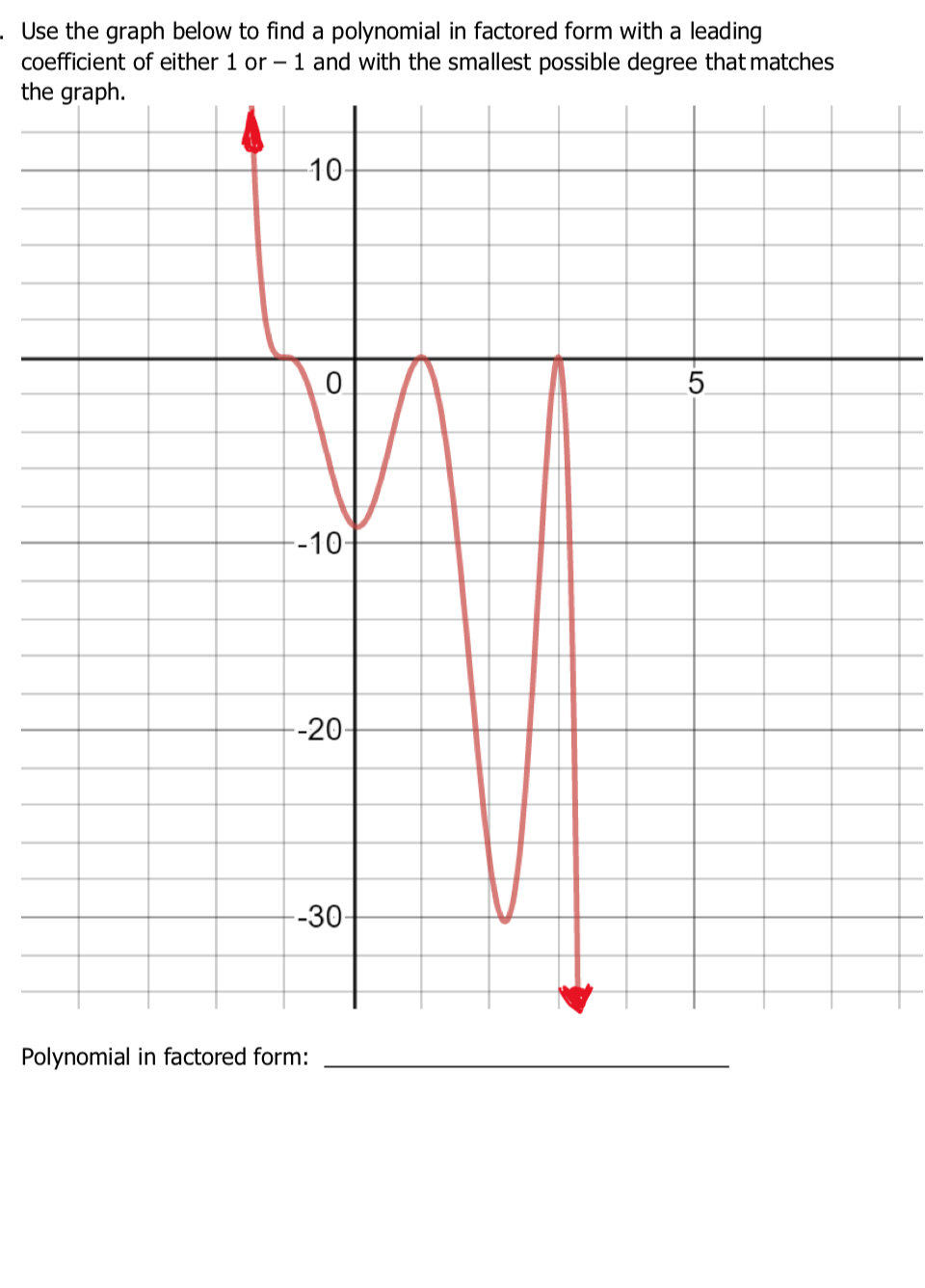 .Use the graph below to find a polynomial in factored form with a leading
coefficient of either 1 or – 1 and with the smallest possible degree that matches
the graph.
-10-
5.
--10-
--20-
-30-
Polynomial in factored form:
