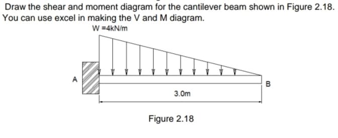 Draw the shear and moment diagram for the cantilever beam shown in Figure 2.18.
You can use excel in making the V and M diagram.
W =4kN/m
в
3.0m
Figure 2.18
