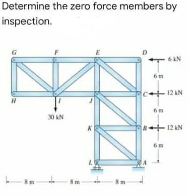 Determine the zero force members by
inspection.
G
6 kN
6 m
c 12 kN
6 m
30 kN
B 12 AN
6 m
8 m
