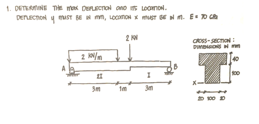 1. DETERMINE THE max DEFECTION anD ITS LOCATION.
DEFLECTION y MUST BE IN Mm, LOCOMON X muST BE IN M. E= 70 Cha
2 KN
CROSS- SECTION :
DIMENSIONS IN mm
2 kN/m
40
A a
21
100
3m
Im
3m
20 100 20
