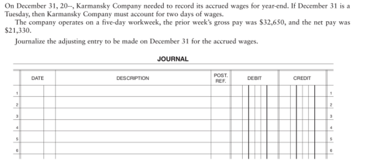 On December 31, 20-, Karmansky Company needed to record its accrued wages for year-end. If December 31 is a
Tuesday, then Karmansky Company must account for two days of wages.
The company operates on a five-day workweek, the prior week's gross pay was $32,650, and the net pay was
$21,330.
Journalize the adjusting entry to be made on December 31 for the accrued wages.
JOURNAL
POST.
DATE
DESCRIPTION
DEBIT
CREDIT
REF.
2
4
5
5
