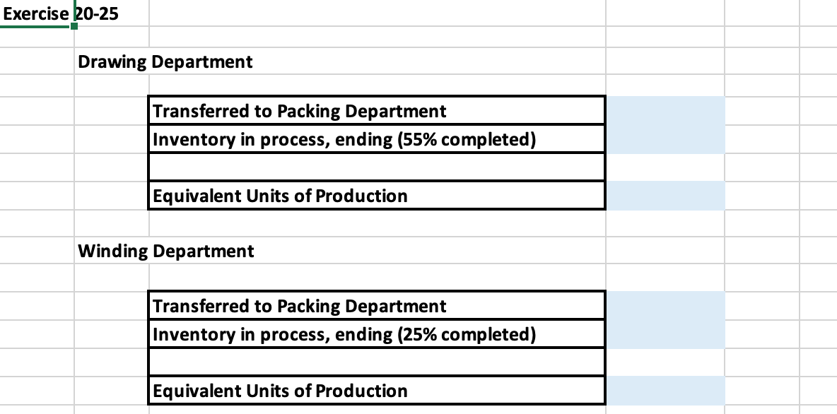 Exercise 20-25
Drawing Department
Transferred to Packing Department
Inventory in process, ending (55% completed)
Equivalent Units of Production
Winding Department
Transferred to Packing Department
Inventory in process, ending (25% completed)
Equivalent Units of Production
