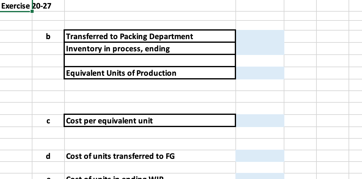Exercise 20-27
b
Transferred to Packing Department
Inventory in process, ending
Equivalent Units of Production
Cost per equivalent unit
d.
Cost of units transferred to FG
na WID
