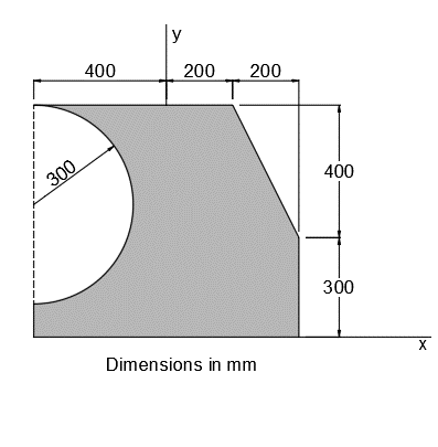 y
400
200
200
300
400
300
Dimensions in mm
X
