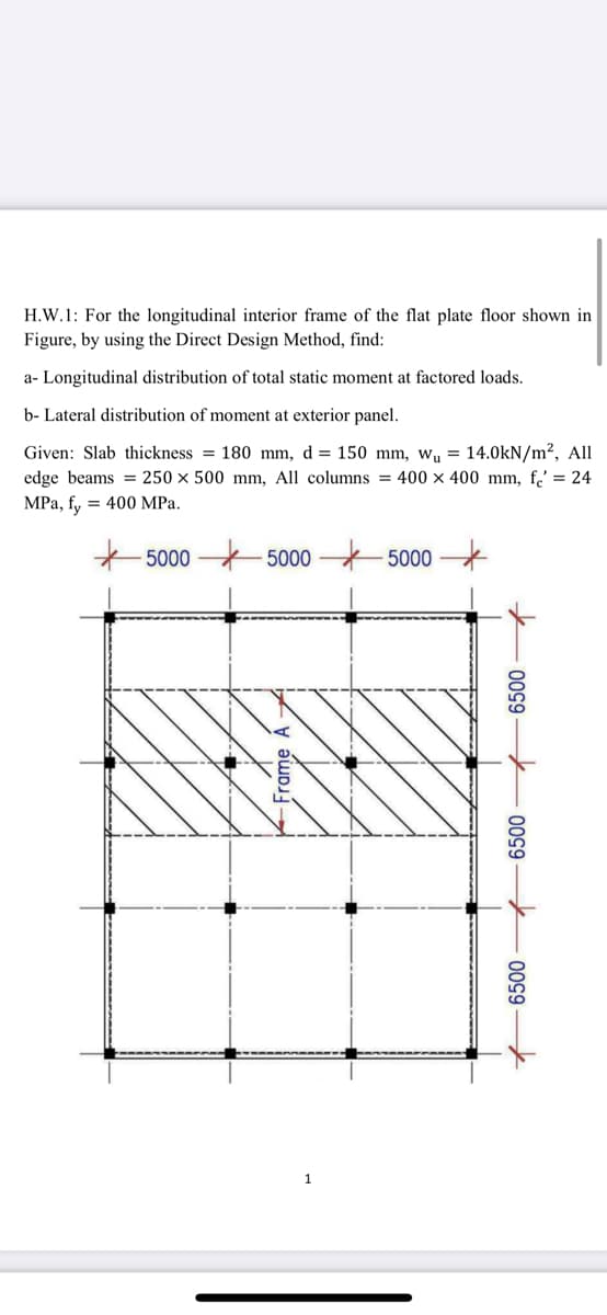 H.W.1: For the longitudinal interior frame of the flat plate floor shown in
Figure, by using the Direct Design Method, find:
a- Longitudinal distribution of total static moment at factored loads.
b- Lateral distribution of moment at exterior panel.
Given: Slab thickness = 180 mm, d = 150 mm, w̟ = 14.0kN/m², All
edge beams = 250 × 500 mm, All columns = 400 x 400 mm, f' = 24
MPa, fy = 400 MPa.
+5000
5000 5000
-6500 -
009-
009
