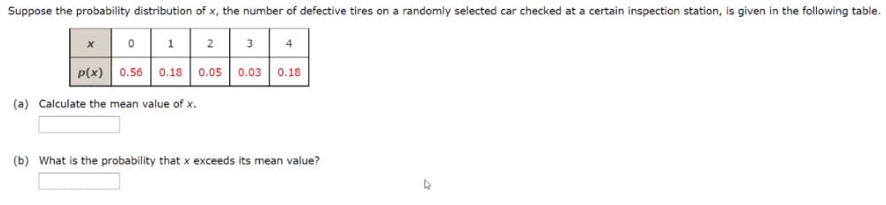 Suppose the probability distribution of x, the number of defective tires on a randomly selected car checked at a certain inspection station, is given in the following table.
2
3
4
P(x) 0.56
0.18
0.05
0.03
0.18
(a) Calculate the mean value of x.
(b) What is the probability that x exceeds its mean value?
