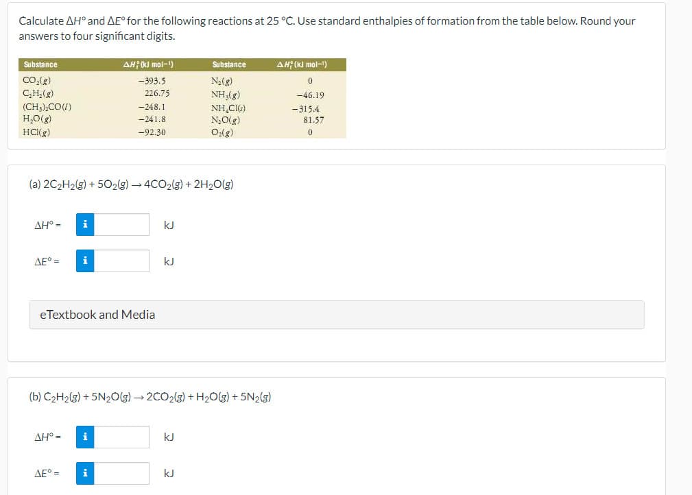 Calculate AH° and AE° for the following reactions at 25 °C. Use standard enthalpies of formation from the table below. Round your
answers to four significant digits.
Substance
AH; (kJ mol-1)
Substance
AH: (kJ mol-1)
Co,(g)
-393.5
226.75
Ni(g)
C,H,(g)
(CH3),CO(/)
H,O(g)
HC(g)
NH,(g)
-46.19
-248.1
NH.CIG)
N,O(g)
O(g)
-315.4
-241.8
81.57
-92.30
(a) 2C2H2(g) + 502(g)4CO2(g) + 2H20(g)
AH° =
i
kJ
AF° =
kJ
eTextbook and Media
(b) C2H2(g) + 5N20(g) → 2CO2(g) + H2O(g) + 5N2(3)
AH° =
i
kJ
AE° =
i
kJ
