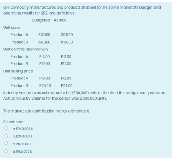 GHI Company manufactures two products that sell to the same market. Its budget and
operating results for 2021 are as follows:
Budgeted Actual
Unit sales
Product A
30,000
35,000
Product B
60,000
65,000
Unit contribution margin
Product A
P 4.00
P 3.00
Product B
PI0.00
P12.00
Unit selling price
Product A
PI0.00
P12.00
Product B
P25.00
P24.00
Industry volume was estimated to be 1,500,000 units at the time the budget was prepared.
Actual industry volume for the period was 2,000,000 units.
The market size contribution margin variance is
Select one:
a. P240,000 U
O b. P240,000 F
c. P160,000 F
d. PI60,000 U
