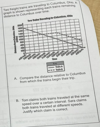Two freight trains are traveling to Columbus, Ohio, A
graph is shown representing each trains remaining
distance to Columbus over time.
Two balns Traveling fo Columbus, Ohlo
400
1100am
Time
12:00pm
1:00pm
d00pm
600pm
1000am
Key
Thain
A. Compare the distance relative to Columbus
from which the trains begin their trip.
B. Tom claims both trains traveled at the same
speed over a certain interval. Sara claims
both trains traveled at different speeds.
Justify which claim is correct.
Didonce tomColumbus, Ohle

