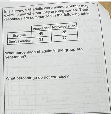 In a survey, 175 adults were asked whether they
exercise and whether they are vegetarian. Their
responses are summarized in the following table.
Vegetarian Not vegetarian
49
Exercise
28
Don't exercise
21
77
What percentage of adults in the group are
vegetarian?
What percentage do not exercise?
