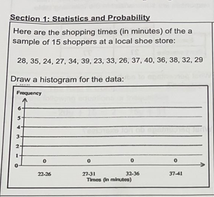 Section 1: Statistics and Probability
Here are the shopping times (in minutes) of the a
sample of 15 shoppers at a local shoe store:
28, 35, 24, 27, 34, 39, 23, 33, 26, 37, 40, 36, 38, 32, 29
Draw a histogram for the data:
Frequency
22-26
32-36
3741
27-31
Times (n minutes)

