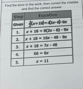 Find the error in the work, then correct the mistake
and find the correct answer
Step
Equation
ohol A
Glven
x+18)-42x-6)-9x
em E to
ynem
1.
x + 18 = 8(2x - 6) - 9x
2.
x+ 18 - 16x - 48 - 9x
3.
x+ 18 = 7x - 48
4.
66 = 6x
5.
X = 11
