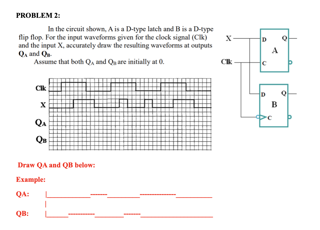 PROBLEM 2:
In the circuit shown, A is a D-type latch and B is a D-type
flip flop. For the input waveforms given for the clock signal (Clk)
and the input X, accurately draw the resulting waveforms at outputs
Qa and QB-
Assume that both Qa and QB are initially at 0.
X
D
Clk
Clk
D
Q
В
QA
QB
Draw QA and QB below:
Еxample:
QA:
QB:
