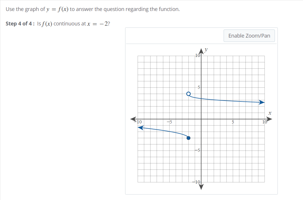 Use the graph of y = f(x) to answer the question regarding the function.
Step 4 of 4: Is f(x) continuous at x = - 2?
Enable Zoom/Pan
10
-5
10
