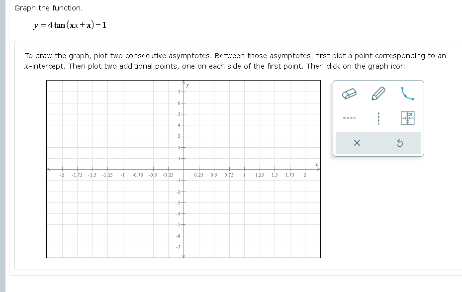 Graph the function.
у 3D4 tan (лх + я)—1
To draw the graph, plot two consecutive asymptotes. Between those asymptotes, first plot a point corresponding to an
x-intercept. Then plot two additional points, one on each side of the first point. Then click on the graph icon.
++++
4
3-
2-
-2
-1.75
-1.5
-1.25
-1
-0.75
-0.5
-0.25
0.25
0,5
0.75
1
1.25
1.5
1.75
2
-1-
-2-
-3-
-4
-5-
-6-
-7-
is
