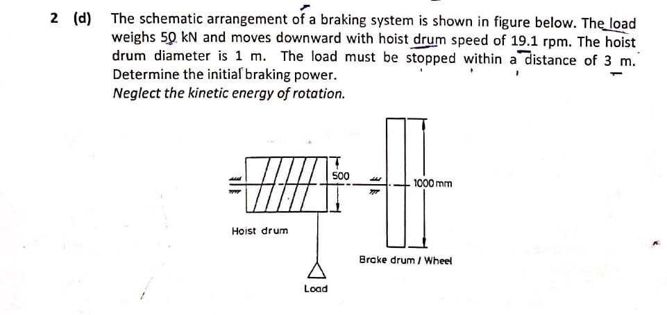 (d)
The schematic arrangement of a braking system is shown in figure below. The load
weighs 50 kN and moves downward with hoist drum speed of 19.1 rpm. The hoist
drum diameter is 1 m. The load must be stopped within a distance of 3 m.
Determine the initial braking power.
Neglect the kinetic energy of rotation.
