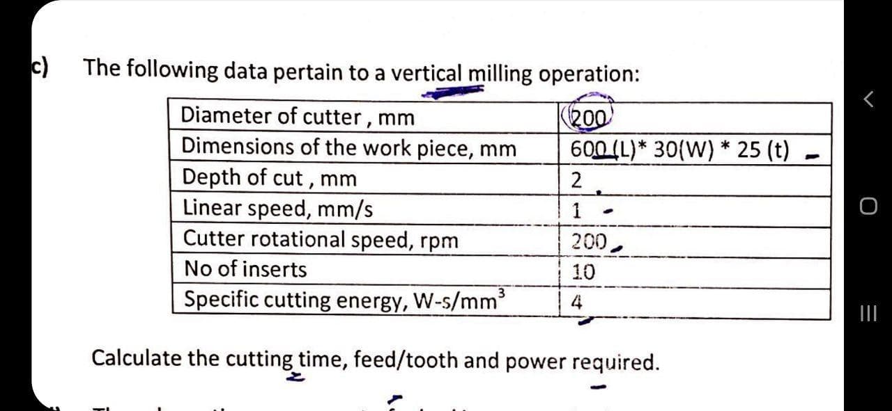 The following data pertain to a vertical milling operation:
200
600 (L)* 30(W) * 25 (t)
Diameter of cutter, mm
Dimensions of the work piece, mm
Depth of cut, mm
Linear speed, mm/s
Cutter rotational speed, rpm
200
No of inserts
10
Specific cutting energy, W-s/mm
4
II
Calculate the cutting time, feed/tooth and power required.
O =
