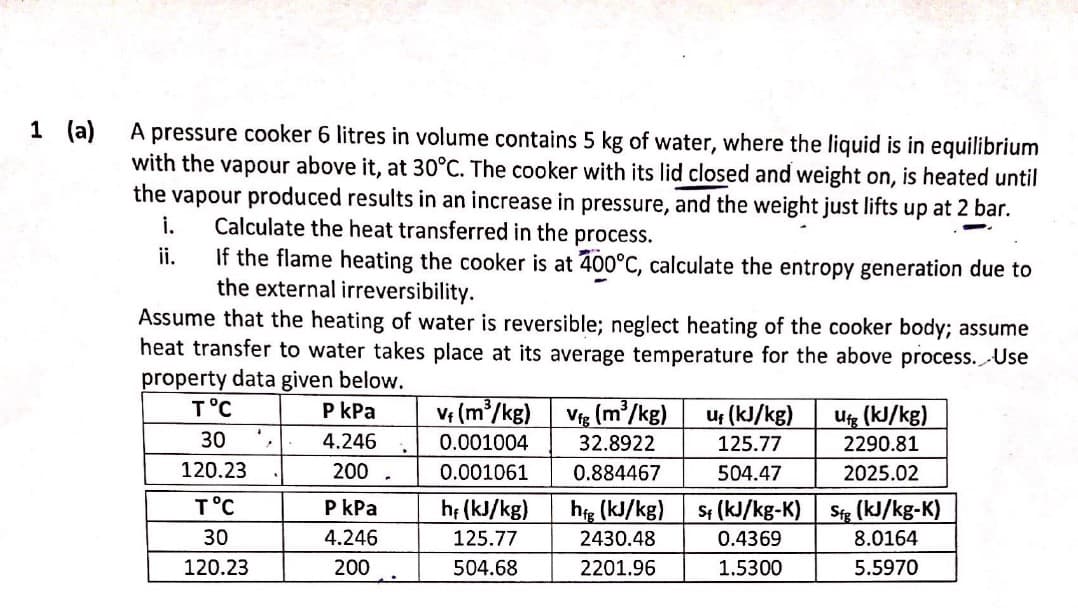 A pressure cooker 6 litres in volume contains 5 kg of water, where the liquid is in equilibrium
with the vapour above it, at 30°C. The cooker with its lid closed and weight on, is heated until
the vapour produced results in an increase in pressure, and the weight just lifts up at 2 bar.
i.
If the flame heating the cooker is at 400°C, calculate the entropy generation due to
the external irreversibility.
Calculate the heat transferred in the process.
ii.
Assume that the heating of water is reversible; neglect heating of the cooker body; assume
heat transfer to water takes place at its average temperature for the above process. Use
property data given below.
