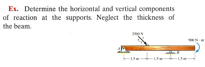 Ex. Determine the horizontal and vertical components
of reaction at the supports. Neglect the thickness of
the beam.
2500 N
900 N m
B
1.5 m
1.5 m
1.5 m
