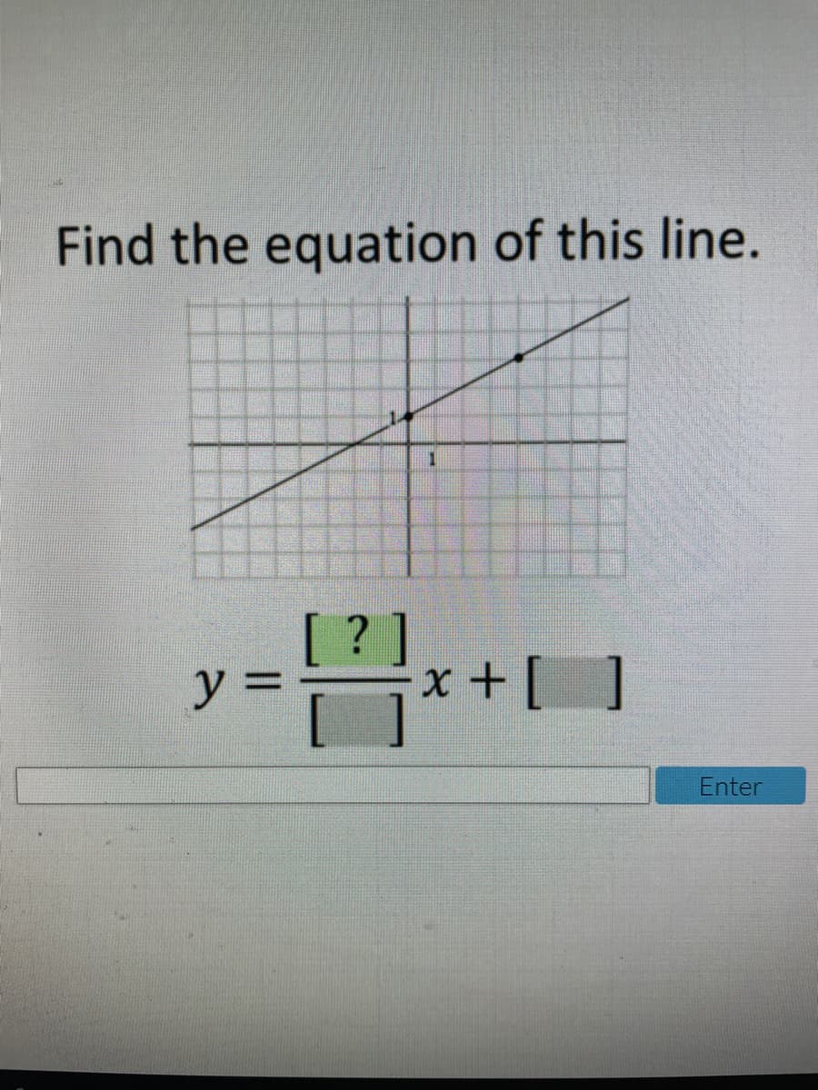 Find the equation of this line.
1
[ ? ]
y =
Enter
