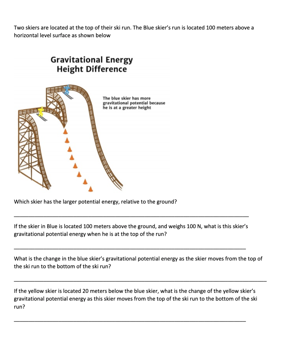 Two skiers are located at the top of their ski run. The Blue skier's run is located 100 meters above a
horizontal level surface as shown below
Gravitational Energy
Height Difference
The blue skier has more
gravitational potential because
he is at a greater height
Which skier has the larger potential energy, relative to the ground?
If the skier in Blue is located 100 meters above the ground, and weighs 100 N, what is this skier's
gravitational potential energy when he is at the top of the run?
What is the change in the blue skier's gravitational potential energy as the skier moves from the top of
the ski run to the bottom of the ski run?
If the yellow skier is located 20 meters below the blue skier, what is the change of the yellow skier's
gravitational potential energy as this skier moves from the top of the ski run to the bottom of the ski
run?
