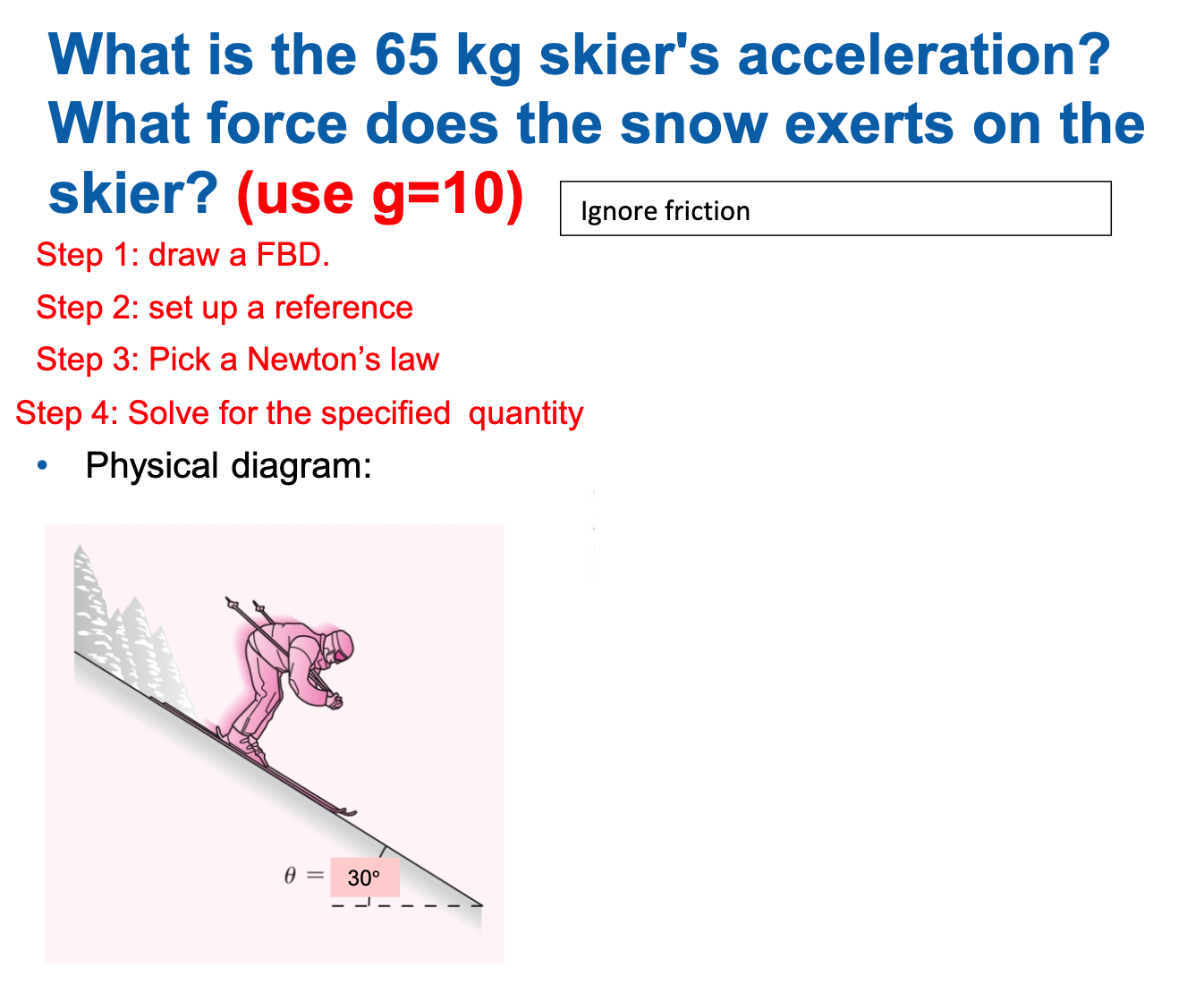 What is the 65 kg skier's acceleration?
What force does the snow exerts on the
skier? (use g=10) Ignore friction
Step 1: draw a FBD.
Step 2: set up a reference
Step 3: Pick a Newton's law
Step 4: Solve for the specified quantity
• Physical diagram:
0 =
30°
