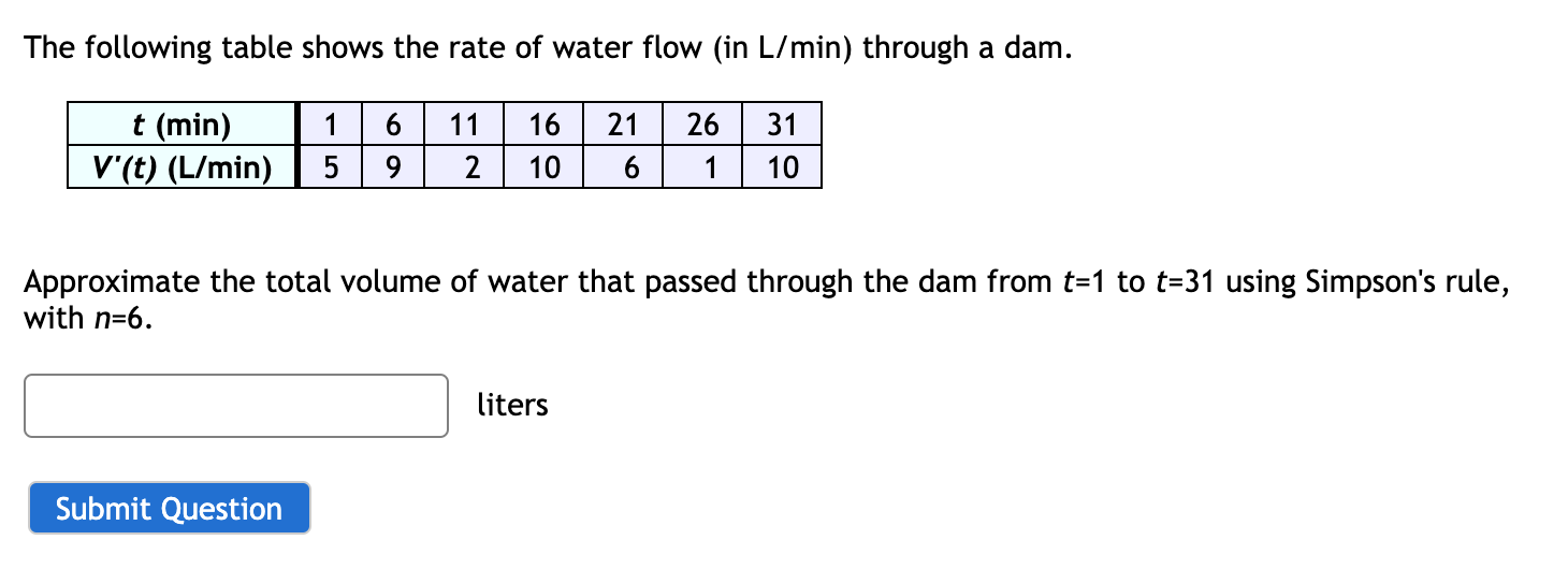 The following table shows the rate of water flow (in L/min) through a dam.
t (min)
1
11
16
21
26
31
V'(t) (L/min)
9.
2
10
1
10
Approximate the total volume of water that passed through the dam from t=1 to t=31 using Simpson's rule,
with n=6.
liters
Submit Question
