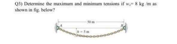 Q3) Determine the maximum and minimum tensions if w, 8 kg /m as
shown in fig. below?
50 m
h- Sm

