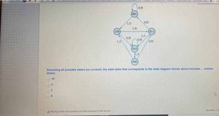 O
03
O
100
Moving to the next question prevents changes to this an
1/1
(001)
1/1
0,0
1/0
0/0
0,0
(010)
1/
0/0
1/1
000
Assuming all possible states are covered, the state table that corresponds to the state diagram shown above includes entries
(lines).
16
(011)
0/0
Question 1 of