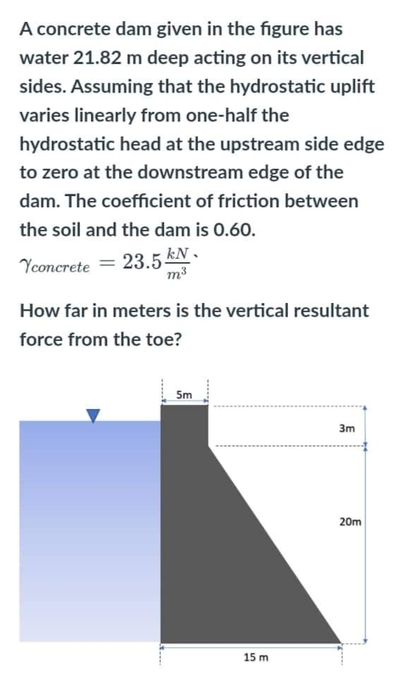 A concrete dam given in the figure has
water 21.82 m deep acting on its vertical
sides. Assuming that the hydrostatic uplift
varies linearly from one-half the
hydrostatic head at the upstream side edge
to zero at the downstream edge of the
dam. The coefficient of friction between
the soil and the dam is 0.60.
Yconcrete = 23.5 kN -
m³
How far in meters is the vertical resultant
force from the toe?
5m
3m
20m
15 m