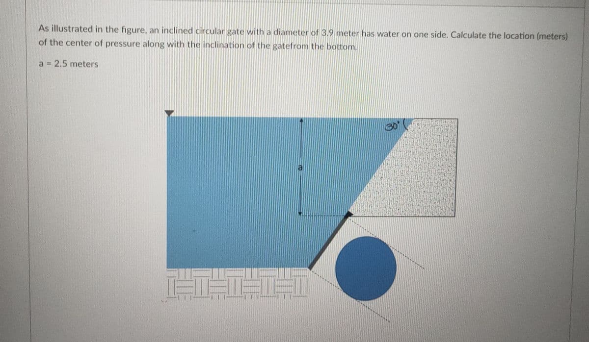 As illustrated in the figure, an inclined circular gate with a diameter of 3.9 meter has water on one side. Calculate the location (meters)
of the center of pressure along with the inclination of the gatefrom the bottom.
a = 2.5 meters
30⁰