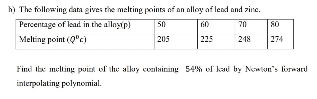 b) The following data gives the melting points of an alloy of lead and zinc.
Percentage of lead in the alloy(p)
50
60
70
80
Melting point (Q°c)
205
225
248
274
Find the melting point of the alloy containing 54% of lead by Newton's forward
interpolating polynomial.
