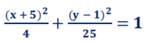 (x +5)2, (y – 1)²
= 1
4
25
