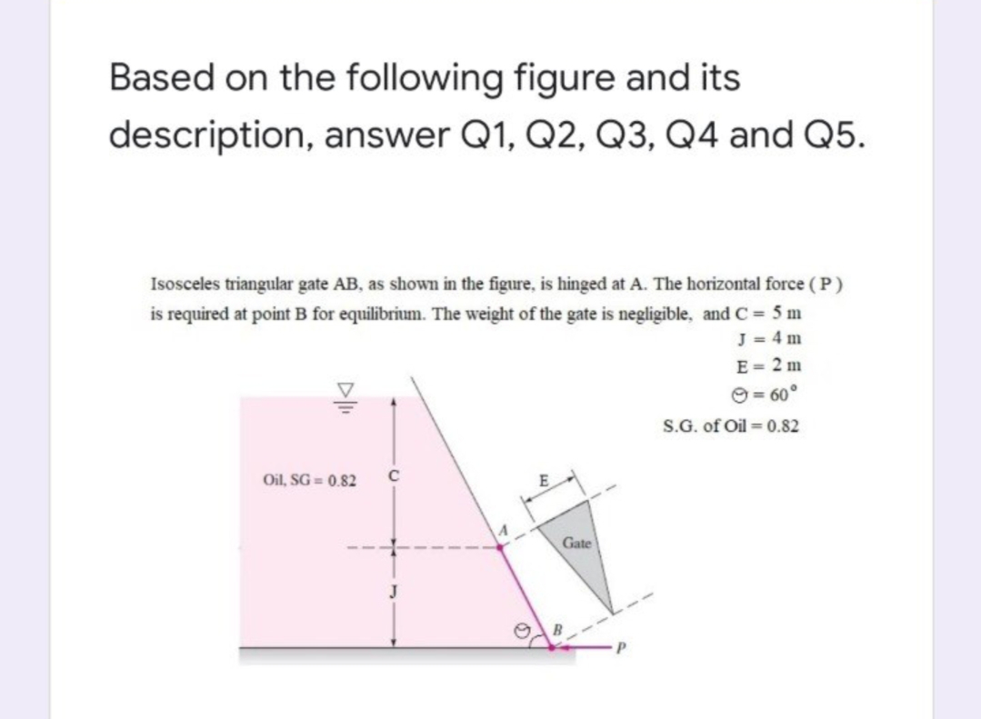 Based on the following figure and its
description, answer Q1, Q2, Q3, Q4 and Q5.
Isosceles triangular gate AB, as shown in the figure, is hinged at A. The horizontal force ( P )
is required at point B for equilibrium. The weight of the gate is negligible, and C = 5 m
J = 4 m
E = 2 m
O = 60°
S.G. of Oil = 0.82
%3D
Oil, SG = 0.82
C
Gate
DI
