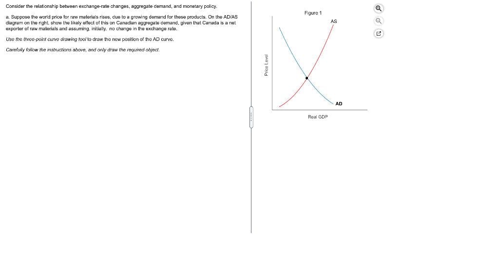 Consider the relationship between exchange-rate changes, aggregate demand, and monetary policy.
a. Suppose the world price for raw materials rises, due to a growing demand for these products. On the AD/AS
diagram on the right show the likely effect of this on Canadian aggregate demand, given that Canada is a net
exporter of raw materials and assuming, initially, no change in the exchange rate.
Use the three-point curve drawing tool to draw the new position of the AD curve.
Carefully follow the instructions above, and only draw the required object.
Price Level
Figure 1
Real GDP
AS
AD
G