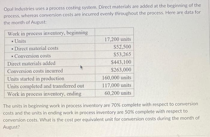 Opal Industries uses a process costing system. Direct materials are added at the beginning of the
process, whereas conversion costs are incurred evenly throughout the process. Here are data for
the month of August:
Work in process inventory, beginning
▪ Units
.
▪ Direct material costs
.
Conversion costs
Direct materials added
.
Conversion costs incurred
Units started in production
Units completed and transferred out
Work in process inventory, ending
17,200 units
$52,500
$53,265
$443,100
$263,000
160,000 units
117,000 units
60,200 units
The units in beginning work in process inventory are 70% complete with respect to conversion
costs and the units in ending work in process inventory are 50% complete with respect to
conversion costs. What is the cost per equivalent unit for conversion costs during the month of
August?
