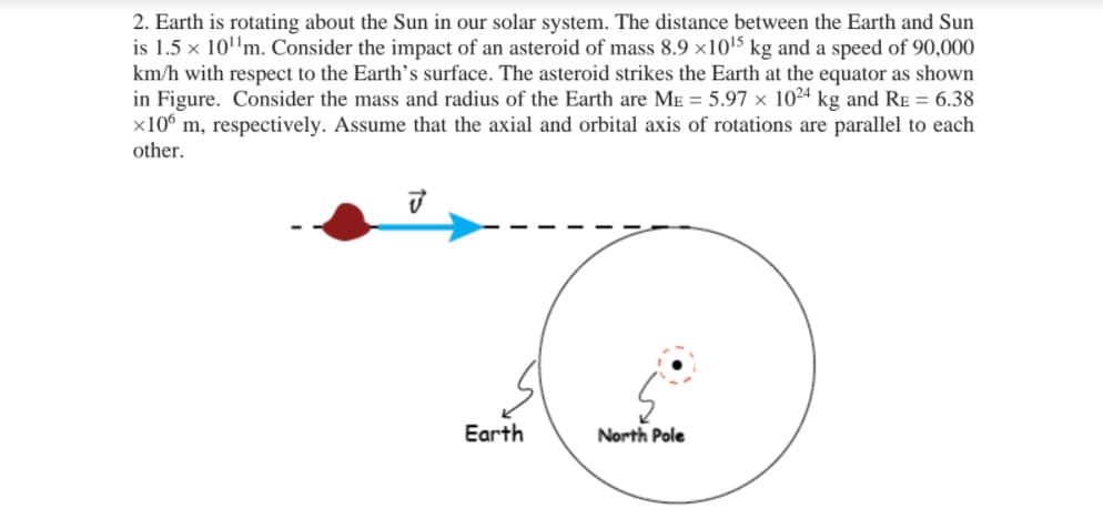 2. Earth is rotating about the Sun in our solar system. The distance between the Earth and Sun
is 1.5 x 10'm. Consider the impact of an asteroid of mass 8.9 x1015 kg and a speed of 90,000
km/h with respect to the Earth's surface. The asteroid strikes the Earth at the equator as shown
in Figure. Consider the mass and radius of the Earth are ME = 5.97 × 1024 kg and RE = 6.38
x10° m, respectively. Assume that the axial and orbital axis of rotations are parallel to each
other.
Earth
North Pole
