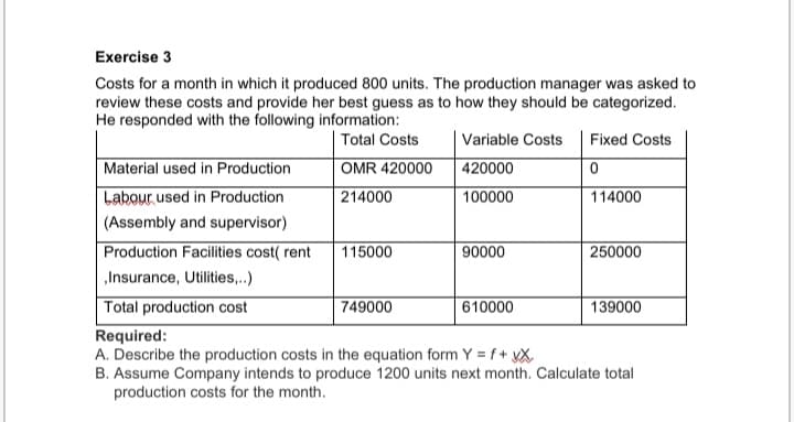 Exercise 3
Costs for a month in which it produced 800 units. The production manager was asked to
review these costs and provide her best guess as to how they should be categorized.
He responded with the following information:
Total Costs
Variable Costs
Fixed Costs
Material used in Production
OMR 420000
420000
Labour, used in Production
214000
100000
114000
(Assembly and supervisor)
Production Facilities cost( rent
115000
90000
250000
„Insurance, Utilities,.)
Total production cost
749000
610000
139000
Required:
A. Describe the production costs in the equation form Y = f + vX
B. Assume Company intends to produce 1200 units next month. Calculate total
production costs for the month.
