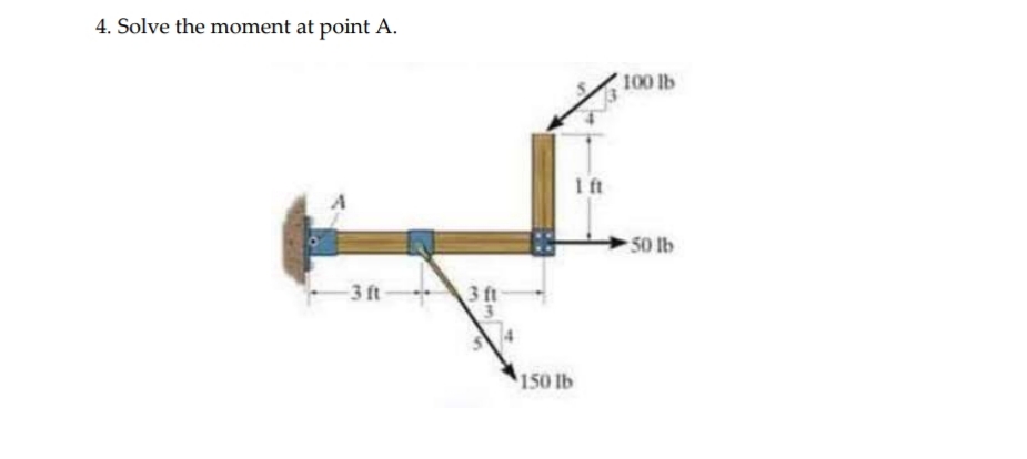 4. Solve the moment at point A.
100 lb
I ft
50 lb
3 ft
3 ft
150 lb

