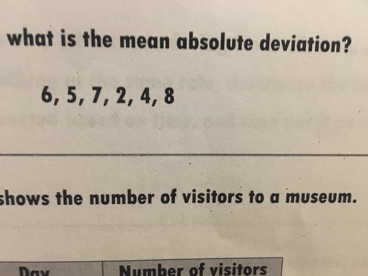 what is the mean absolute deviation?
6, 5, 7, 2, 4, 8
shows the number of visitors to a museum.
Dax
Number of visitors
