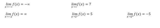 lim f(x) = –»
limf(x) = 7
lim f(x) = a
ズ→-2
lim f(x) = 5
lim f (x) = –5
x-2*
00
x-2-
