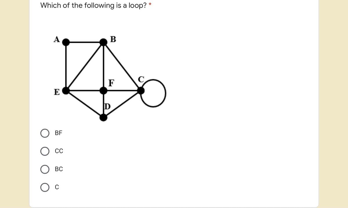 Which of the following is a loop? *
A
B
F
C
E
D
BF
CC
BC
