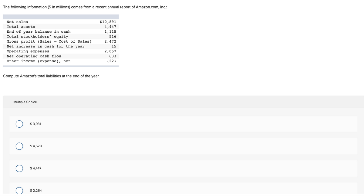 The following information ($ in millions) comes from a recent annual report of Amazon.com, Inc.:
Net sales
$10,891
Total assets
4,447
End of year balance in cash
Total stockholders' equity
1,115
516
Gross profit (Sales
Net increase in cash for the year
- Cost of Sales)
2,472
15
Operating expenses
Net operating cash flow
Other income (expense), net
2,057
633
(22)
Compute Amazon's total liabilities at the end of the year.
Multiple Choice
$ 3,931
$ 4,529
$ 4,447
$ 2,264
