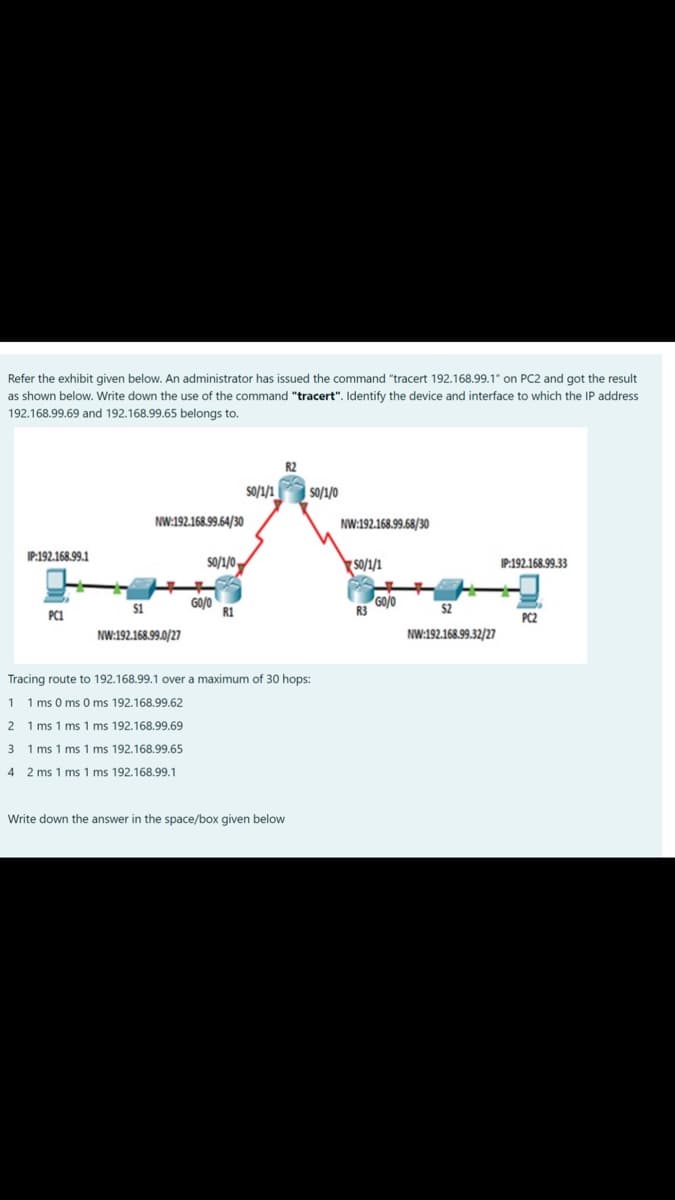 Refer the exhibit given below. An administrator has issued the command "tracert 192.168.99.1" on PC2 and got the result
as shown below. Write down the use of the command "tracert". Identify the device and interface to which the IP address
192.168.99.69 and 192.168.99.65 belongs to.
R2
so/1/1
s0/1/0
NW:192.168.99.64/30
NW:192.168.99.68/30
IP:192.168.99.1
S0/1/0,
s0/1/1
IP:192.168.99.33
GO/d
R1
GO/o
R3
$1
52
PCI
PC2
NW:192.168.99.0/27
NW:192.168.99.32/27
Tracing route to 192.168.99.1 over a maximum of 30 hops:
1
1 ms 0 ms 0 ms 192.168.99.62
2 1 ms 1 ms 1 ms 192.168.99.69
3
1 ms 1 ms 1 ms 192.168.99.65
4 2 ms 1 ms 1 ms 192.168.99.1
Write down the answer in the space/box given below
